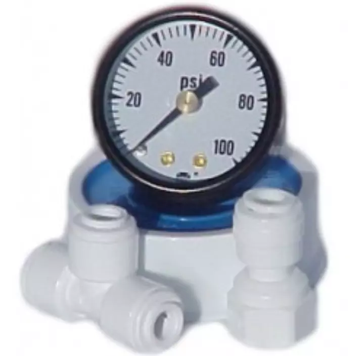 Meters