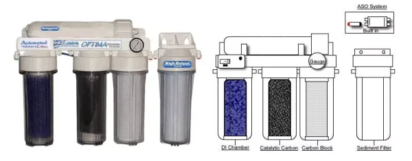 Reverse Osmosis Reef Aquarium Water Filter 100gpd System w Catalytic Carbon RODI